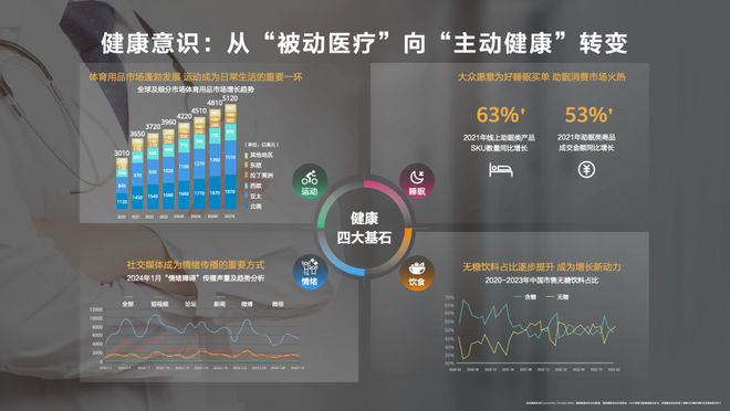 时代：一场从技术到品牌的十年跃迁MG电子试玩华为穿戴开启「玄玑」(图6)